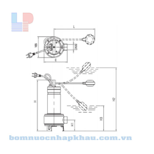 Hình ảnh cầu tạo bơm Wilo SVP